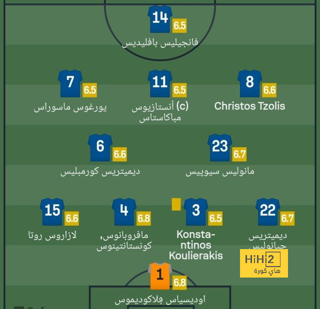 man city vs man united