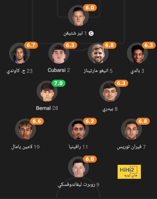 موعد انطلاق دوري أبطال آسيا