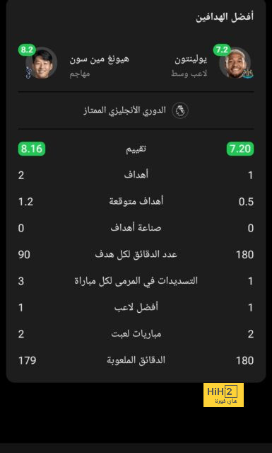 موعد مباريات الدوري السعودي