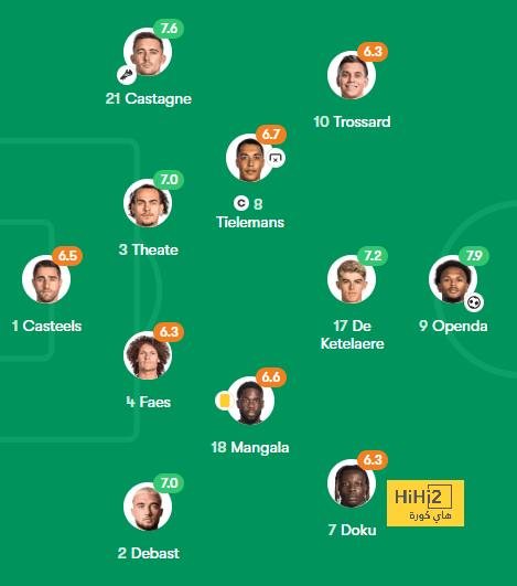 dortmund vs hoffenheim