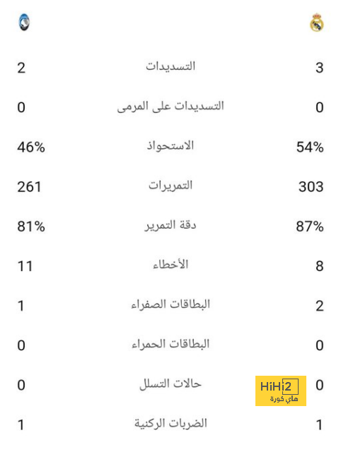 مباريات ودية دولية