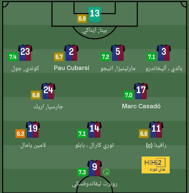 atlético madrid vs getafe