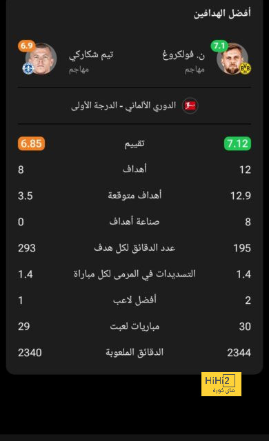 pak vs sa