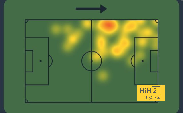 west ham vs wolves