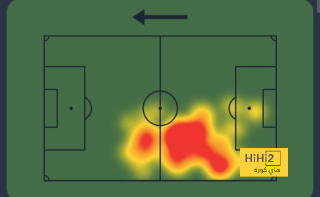 west ham vs wolves