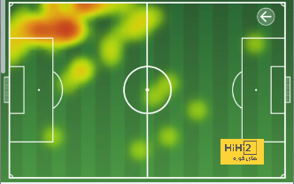 psg vs lyon