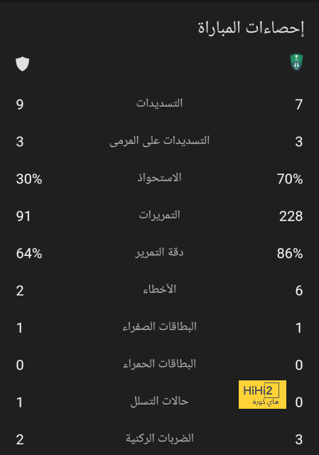 premier league table