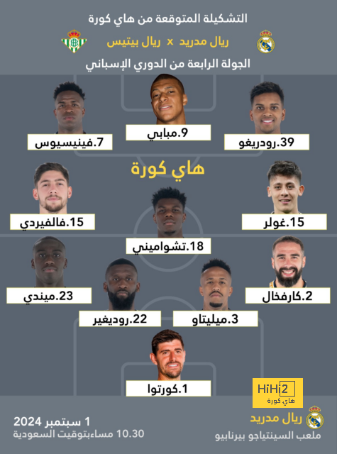 دوري أبطال أفريقيا