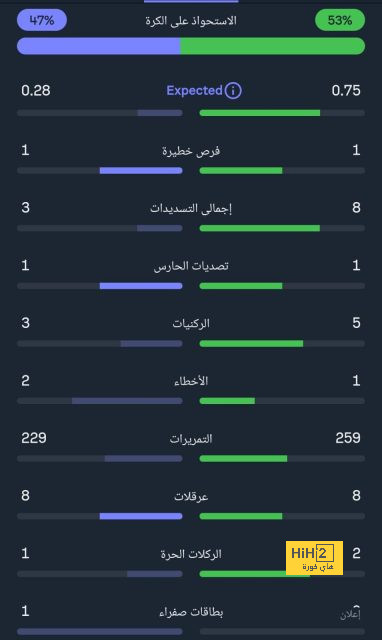 dortmund vs hoffenheim