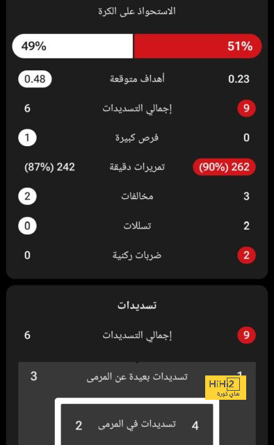 خيتافي ضد إسبانيول