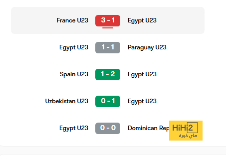 مباريات الدوري المصري