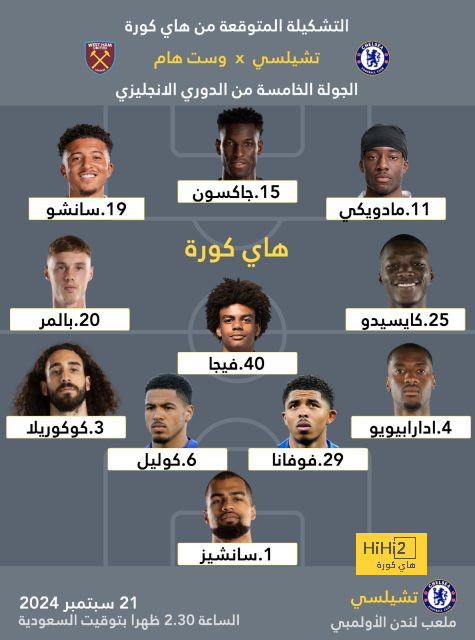 مباريات الدوري المصري