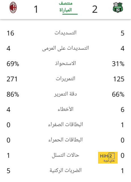 مباريات دور المجموعات