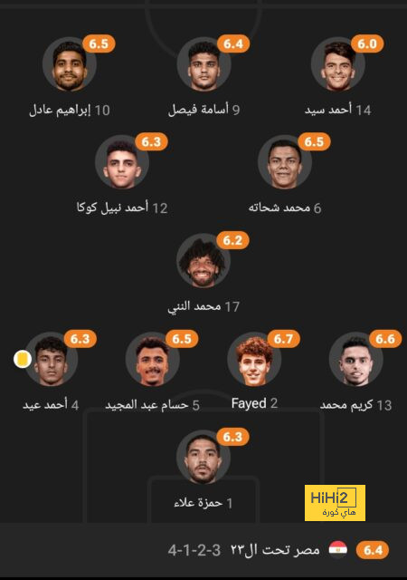 إنيمبا ضد الزمالك