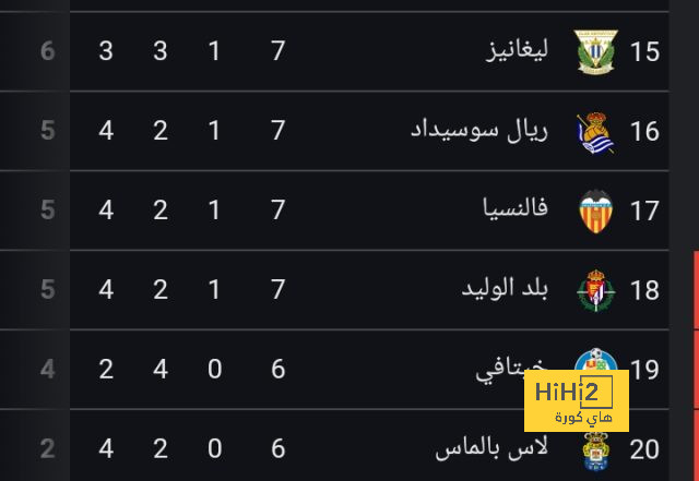 dortmund vs hoffenheim