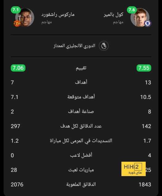 dortmund vs hoffenheim