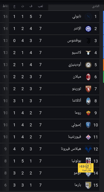 tottenham vs chelsea