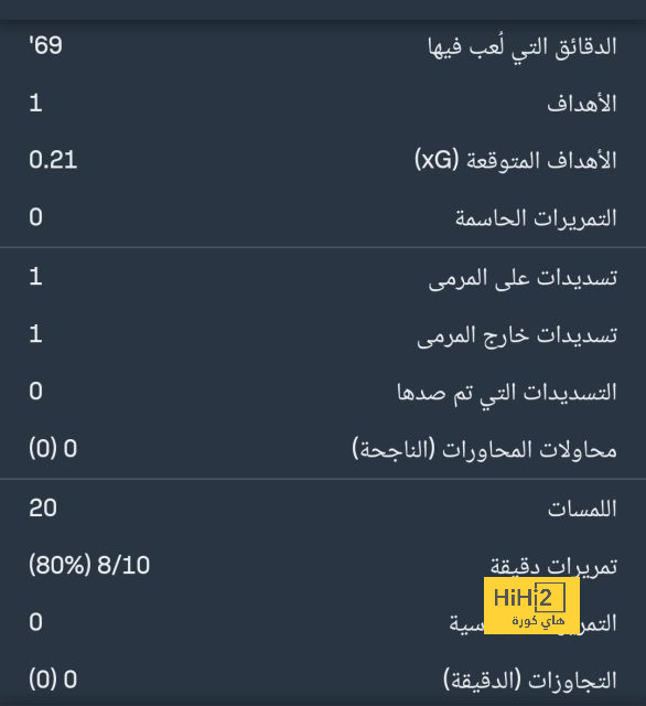 مواعيد مباريات كأس العالم القادمة