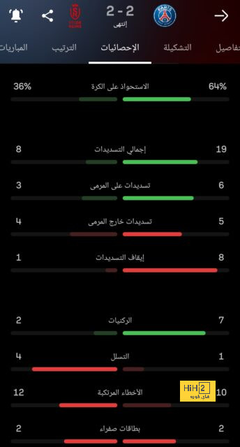 أفضل لاعب في الدوري الإنجليزي