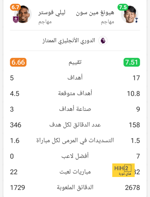 قائمة المنتخبات الفائزة بكأس العالم