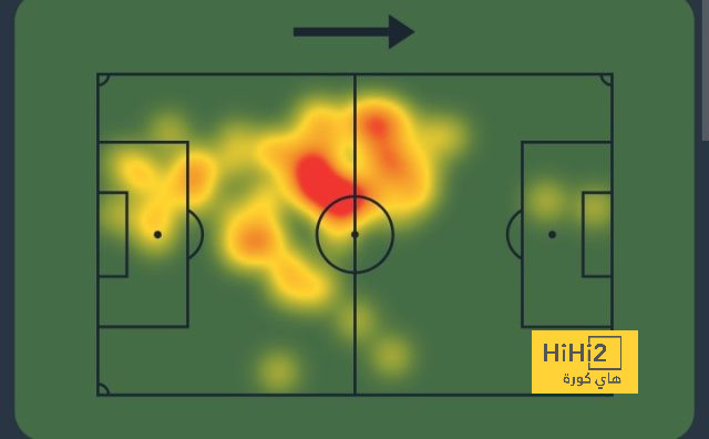 west ham vs wolves