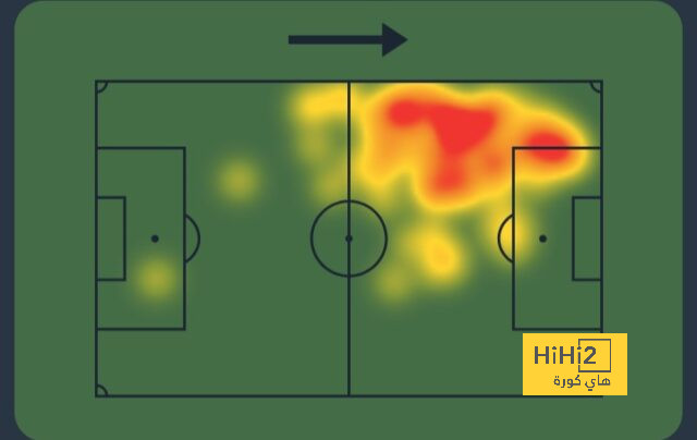 fulham vs arsenal