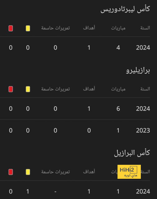 australian men’s cricket team vs india national cricket team match scorecard