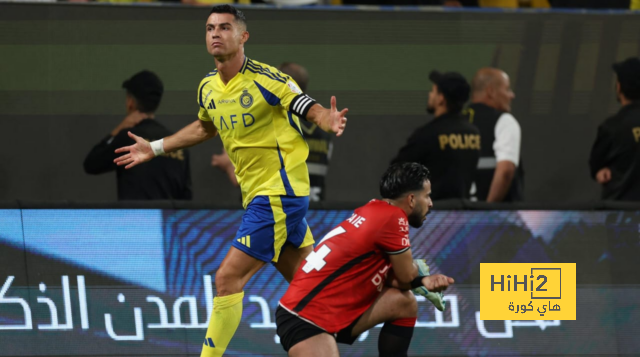 ترتيب مجموعات دوري أبطال أوروبا