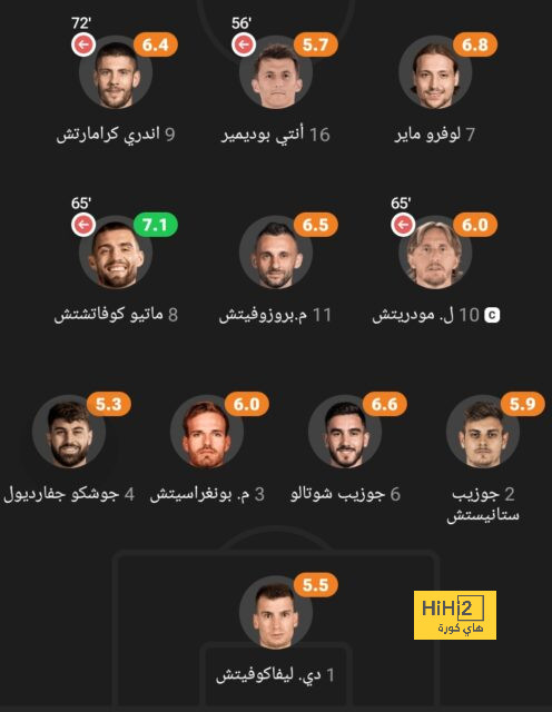 sivasspor vs galatasaray