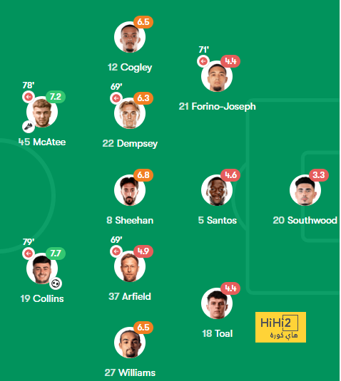 southampton vs tottenham