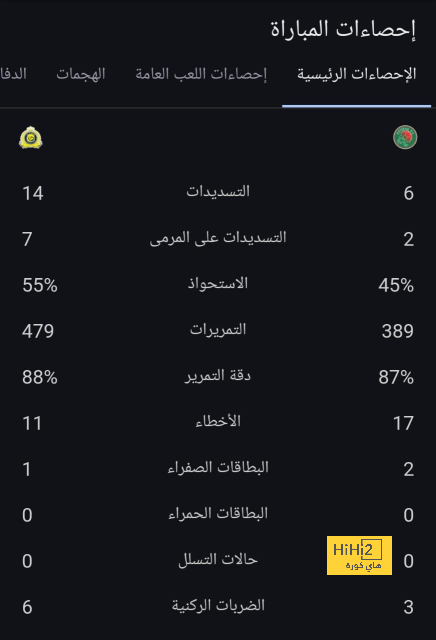 west ham vs wolves