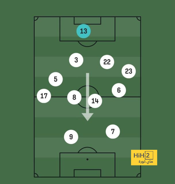 leganes vs real sociedad