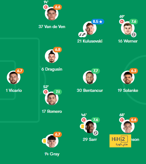 athletic club vs villarreal