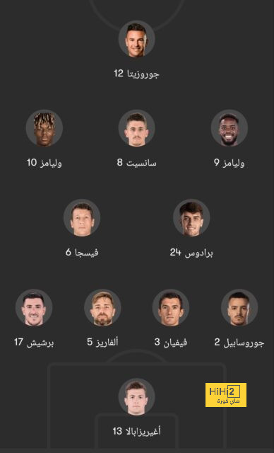 هدافي دوري المؤتمر الأوروبي