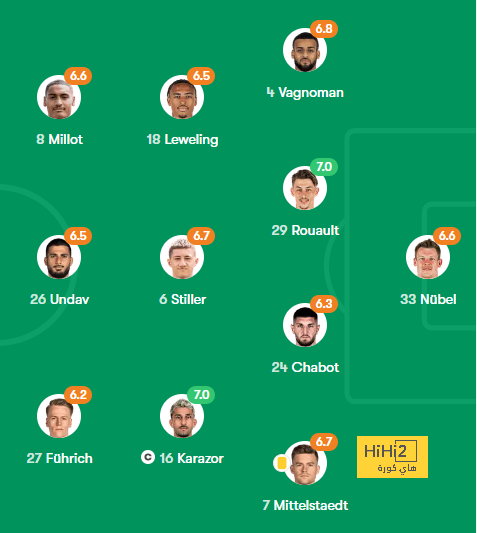 pak vs sa