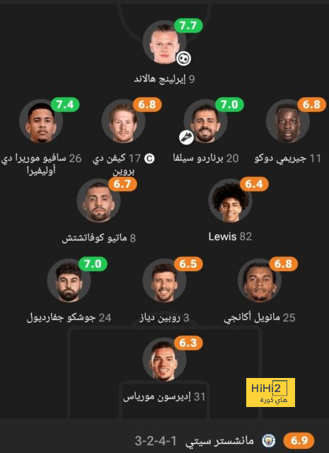 مباريات دور الـ16 في دوري الأبطال