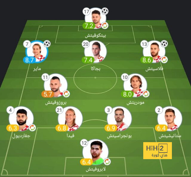 zamalek vs al masry