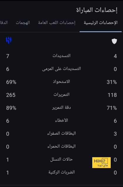 أخبار انتقالات الدوري الفرنسي