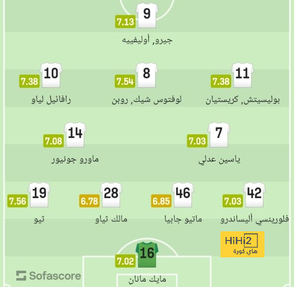 como vs roma