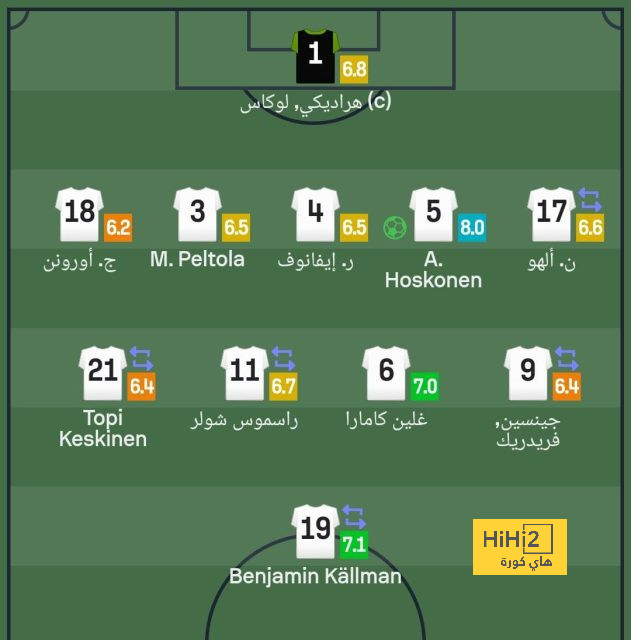 جدول مباريات الدوري القطري