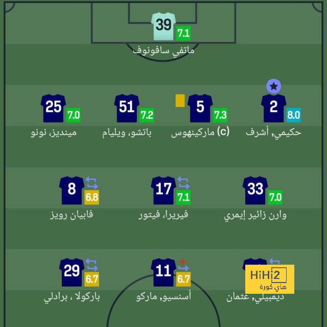 موعد مباريات الدوري السعودي