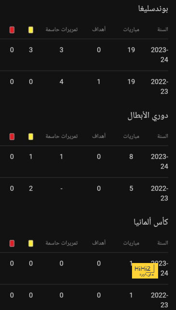 مواعيد مباريات دوري أبطال أوروبا