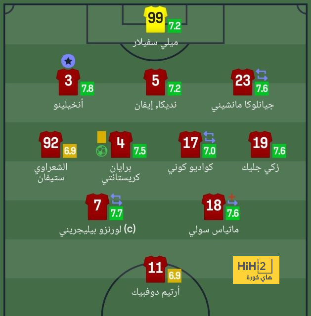 أخبار انتقالات الدوري الفرنسي