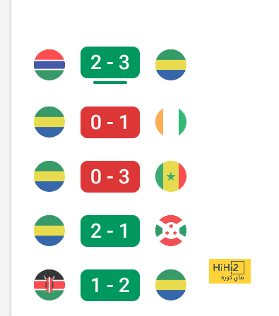 bangladesh vs india