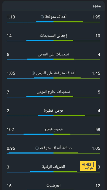 live cricket score