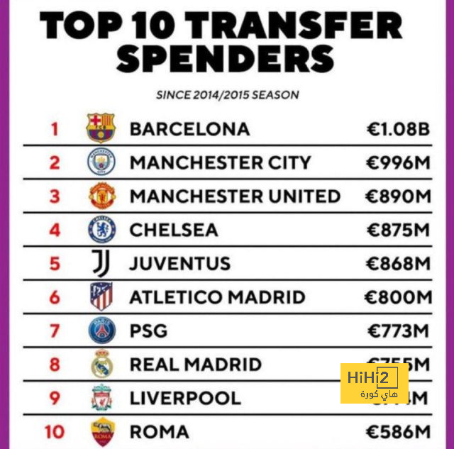 premier league table