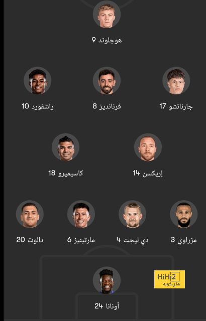 هداف دوري أبطال أفريقيا