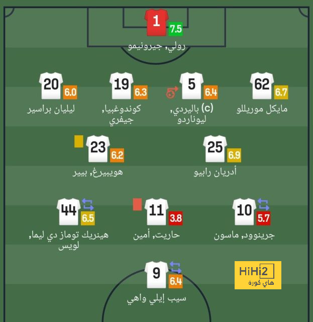 enyimba vs zamalek