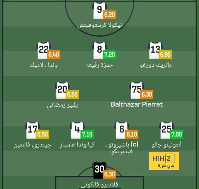 enyimba vs zamalek