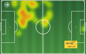 psg vs lyon